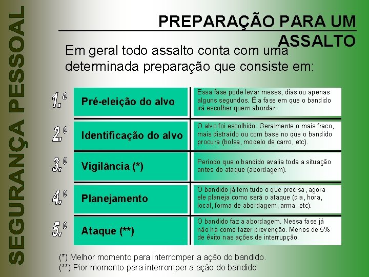 PREPARAÇÃO PARA UM ASSALTO Em geral todo assalto conta com uma determinada preparação que