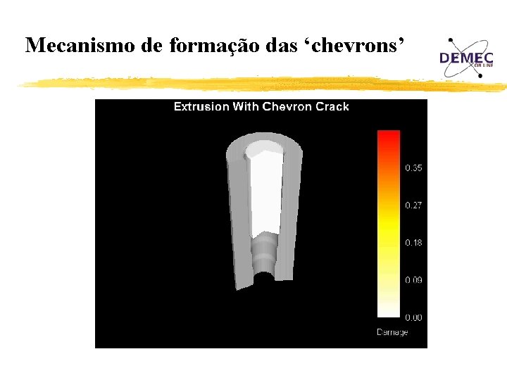 Mecanismo de formação das ‘chevrons’ 