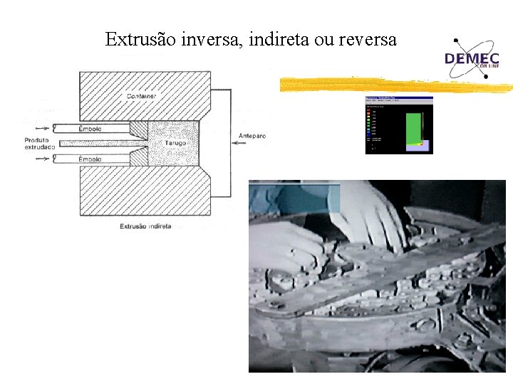 Extrusão inversa, indireta ou reversa 