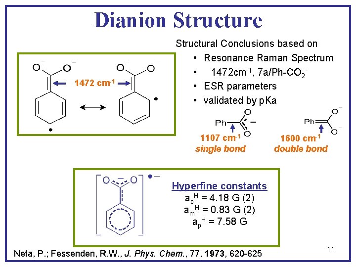Dianion Structure 1472 cm-1 Structural Conclusions based on • Resonance Raman Spectrum • 1472