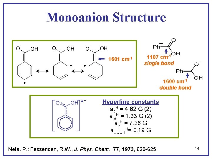 Monoanion Structure 1601 cm-1 1107 cm-1 single bond 1600 cm-1 double bond Hyperfine constants