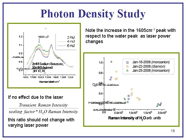 Photon Density Study Note the increase in the 1605 cm-1 peak with respect to