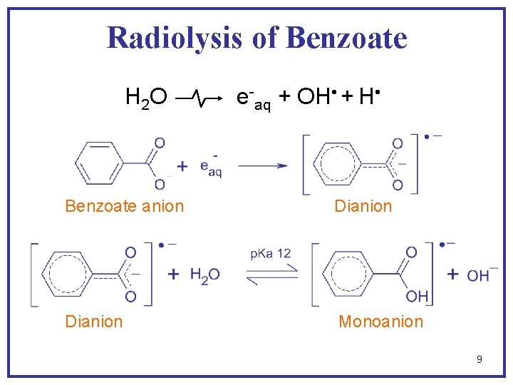 Radiolysis of Benzoate H 2 O e-aq + OH + H Benzoate anion Dianion