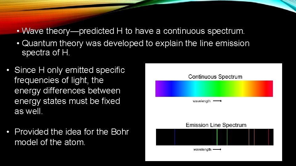  • Wave theory—predicted H to have a continuous spectrum. • Quantum theory was