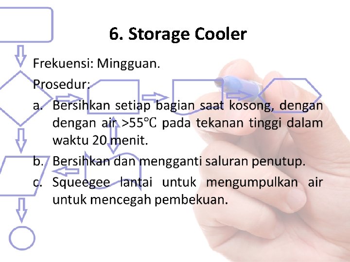 6. Storage Cooler 