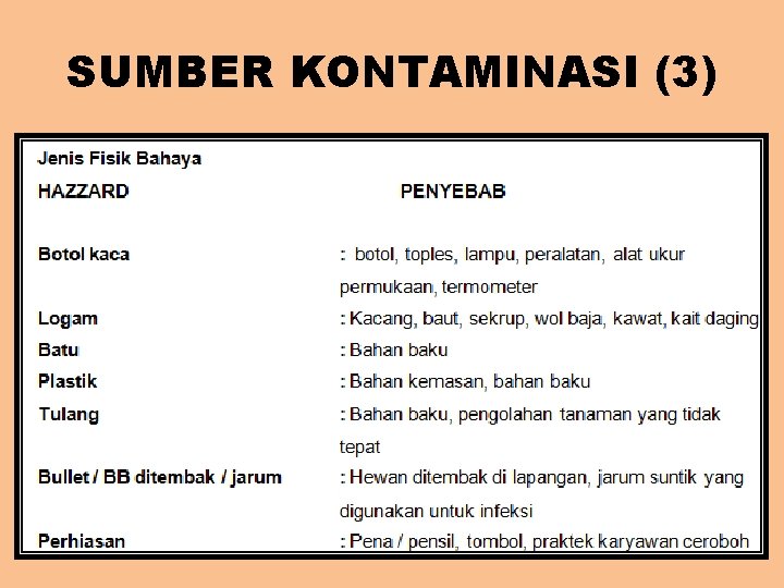 SUMBER KONTAMINASI (3) 