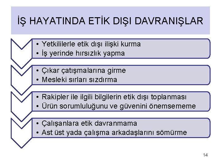 İŞ HAYATINDA ETİK DIŞI DAVRANIŞLAR • Yetkililerle etik dışı ilişki kurma • İş yerinde