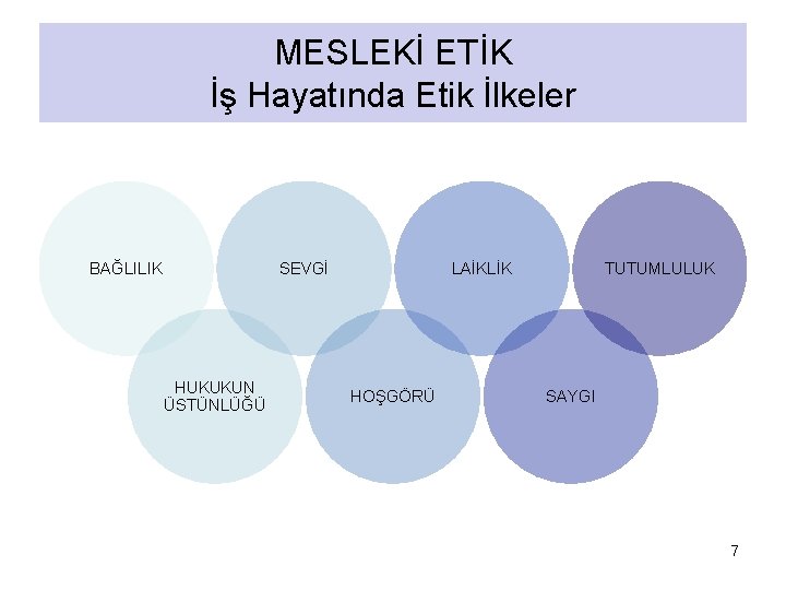 MESLEKİ ETİK İş Hayatında Etik İlkeler BAĞLILIK SEVGİ HUKUKUN ÜSTÜNLÜĞÜ LAİKLİK HOŞGÖRÜ TUTUMLULUK SAYGI