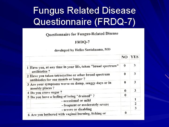 Fungus Related Disease Questionnaire (FRDQ-7) 