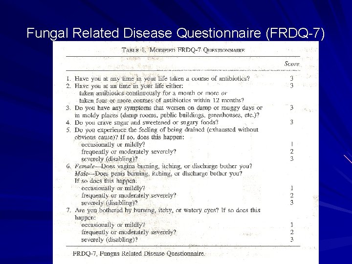 Fungal Related Disease Questionnaire (FRDQ-7) 