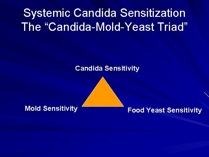Systemic Candida Sensitization The “Candida-Mold-Yeast Triad” Candida Sensitivity Mold Sensitivity Food Yeast Sensitivity 