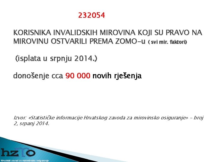 232054 KORISNIKA INVALIDSKIH MIROVINA KOJI SU PRAVO NA MIROVINU OSTVARILI PREMA ZOMO-u ( svi