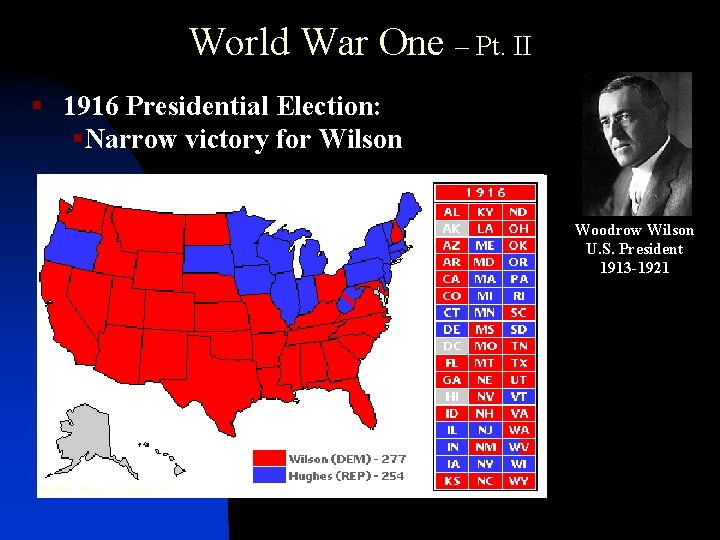 World War One – Pt. II § 1916 Presidential Election: §Narrow victory for Wilson