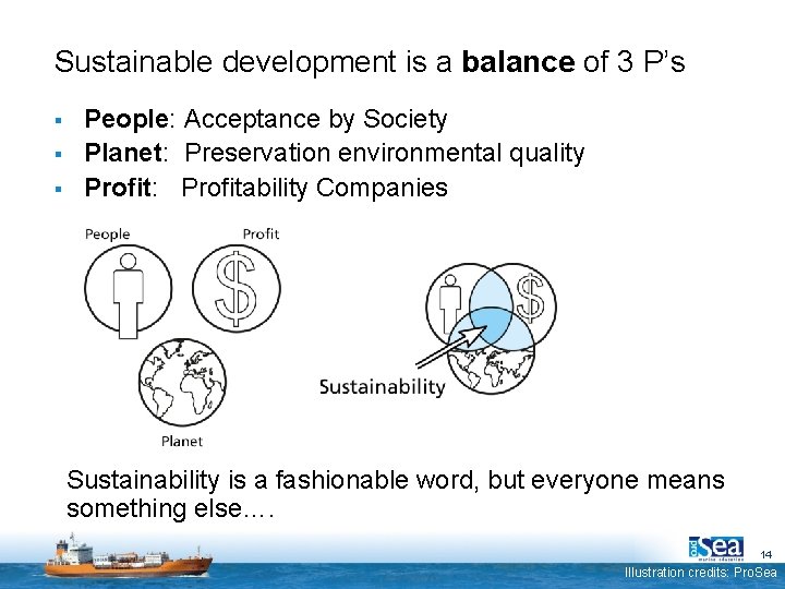 Sustainable development is a balance of 3 P’s § § § People: Acceptance by Sustainable development is a balance of 3 P’s § § § People: Acceptance by