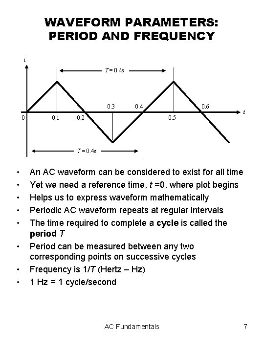 WAVEFORM PARAMETERS: PERIOD AND FREQUENCY i T = 0. 4 s 0. 3 0