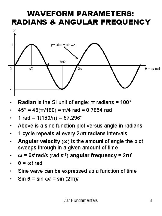 WAVEFORM PARAMETERS: RADIANS & ANGULAR FREQUENCY y +1 y = sin ωt π 0