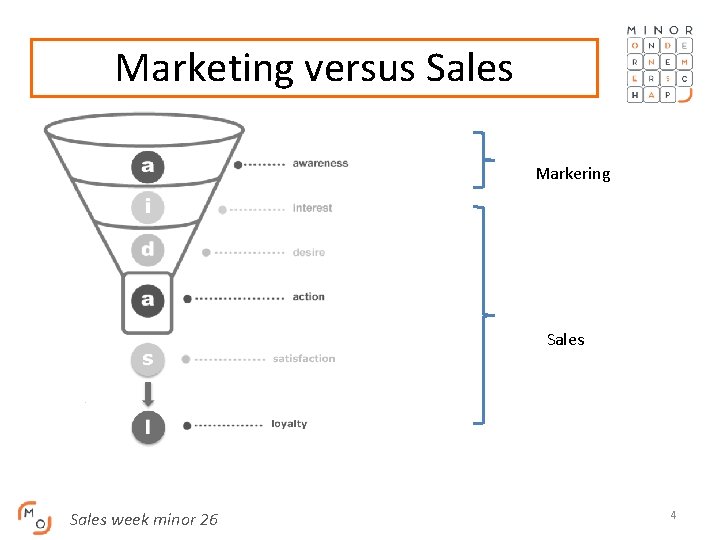 Marketing versus Sales Markering Sales week minor 26 4 