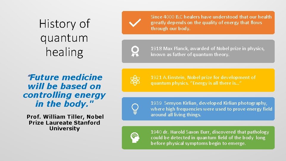 History of quantum healing “Future medicine will be based on controlling energy in the