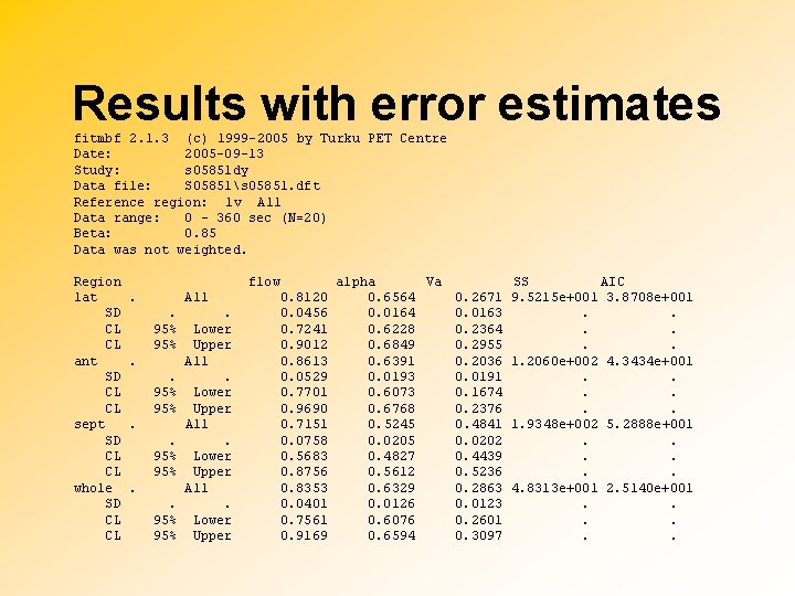 Results with error estimates fitmbf 2. 1. 3 (c) 1999 -2005 by Turku PET