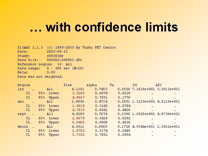 … with confidence limits fitmbf 2. 1. 3 (c) 1999 -2005 by Turku PET