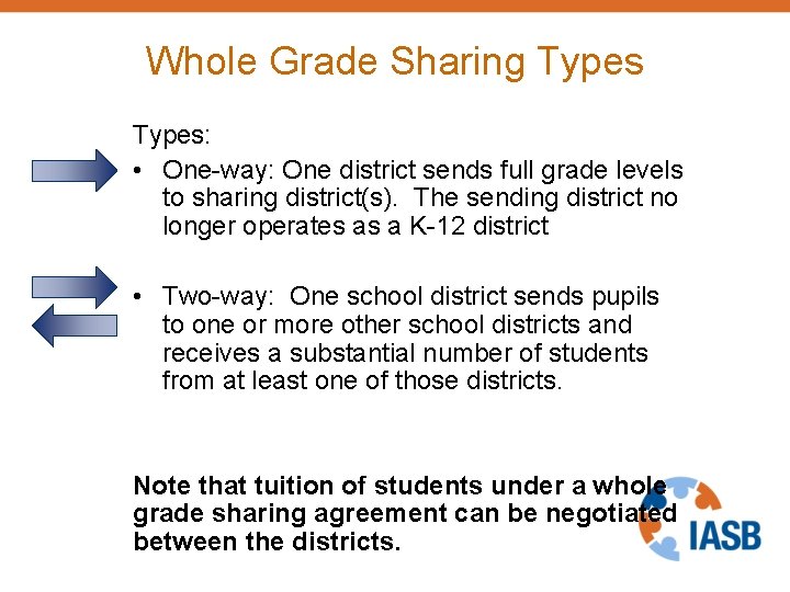 Whole Grade Sharing Types: • One-way: One district sends full grade levels to sharing