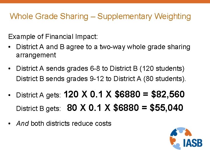 Whole Grade Sharing – Supplementary Weighting Example of Financial Impact: • District A and