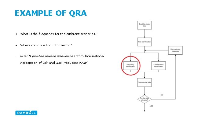 EXAMPLE OF QRA • What is the frequency for the different scenarios? • Where