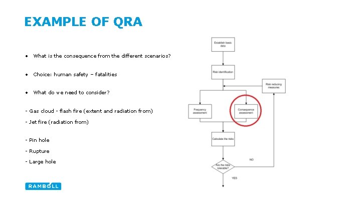 EXAMPLE OF QRA • What is the consequence from the different scenarios? • Choice:
