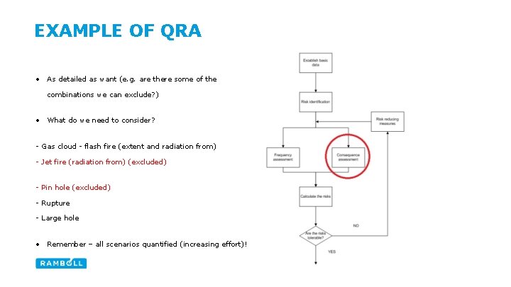 EXAMPLE OF QRA • As detailed as want (e. g. are there some of