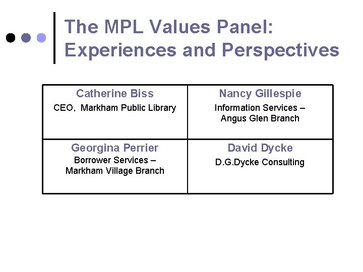 The MPL Values Panel: Experiences and Perspectives Catherine Biss Nancy Gillespie CEO, Markham Public The MPL Values Panel: Experiences and Perspectives Catherine Biss Nancy Gillespie CEO, Markham Public
