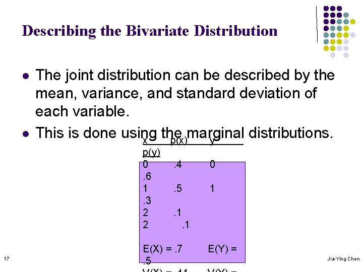Describing the Bivariate Distribution l l The joint distribution can be described by the