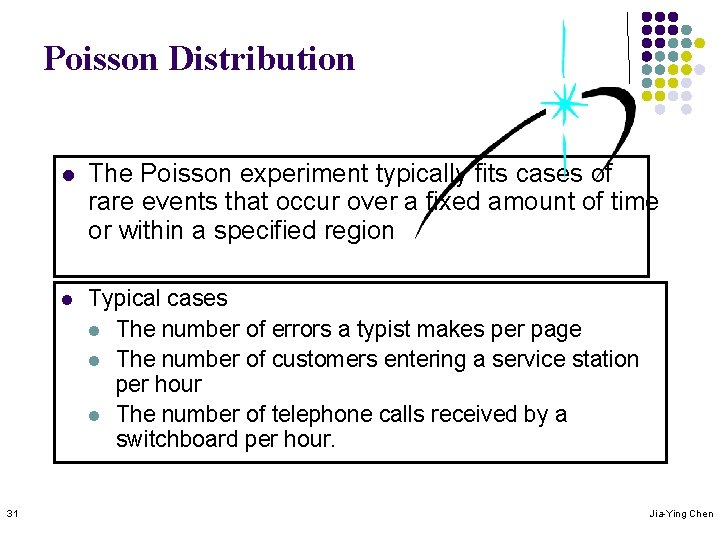 Poisson Distribution 31 l The Poisson experiment typically fits cases of rare events that