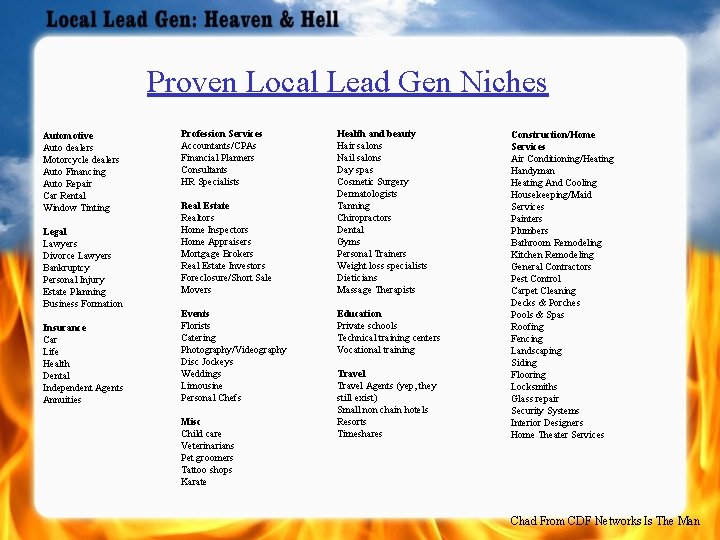 Proven Local Lead Gen Niches Automotive Auto dealers Motorcycle dealers Auto Financing Auto Repair