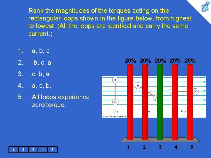 Rank the magnitudes of the torques acting on the rectangular loops shown in the