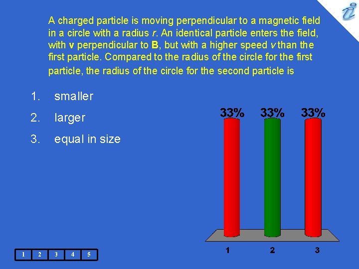 A charged particle is moving perpendicular to a magnetic field in a circle with
