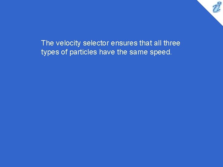 The velocity selector ensures that all three types of particles have the same speed.