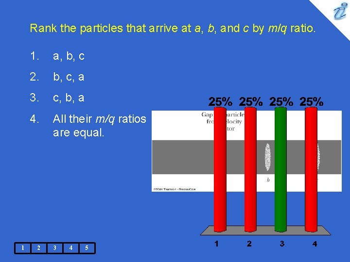 Rank the particles that arrive at a, b, and c by m/q ratio. 1