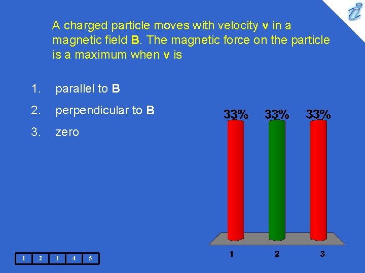 A charged particle moves with velocity v in a magnetic field B. The magnetic