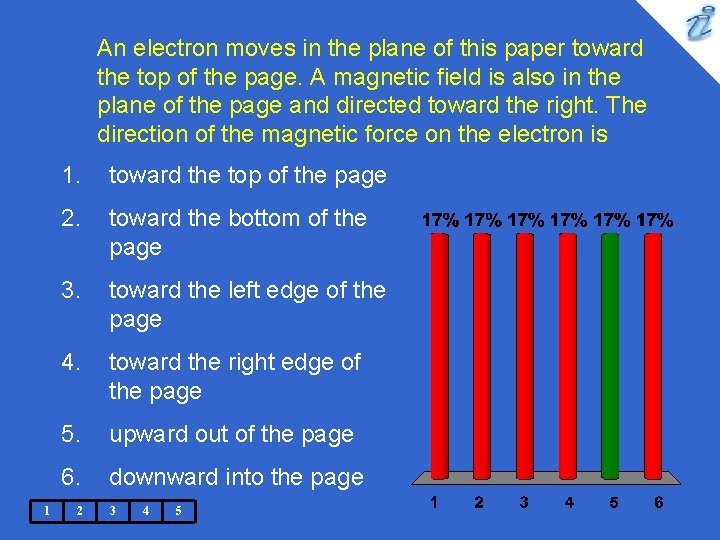 An electron moves in the plane of this paper toward the top of the