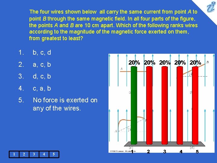 The four wires shown below all carry the same current from point A to