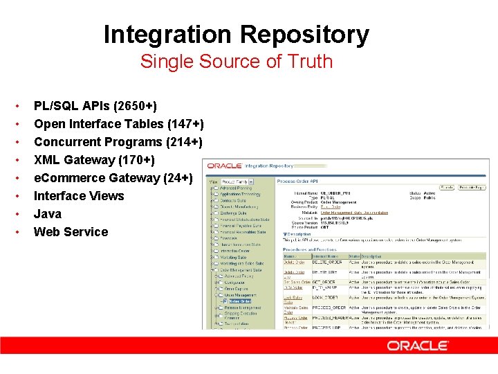 Integration Repository Single Source of Truth • • PL/SQL APIs (2650+) Open Interface Tables