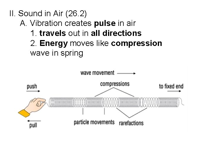 II. Sound in Air (26. 2) A. Vibration creates pulse in air 1. travels