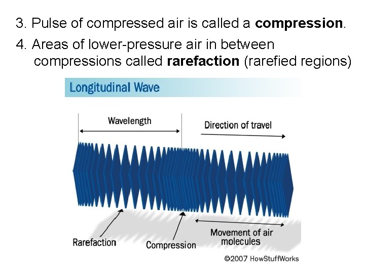 3. Pulse of compressed air is called a compression. 4. Areas of lower-pressure air