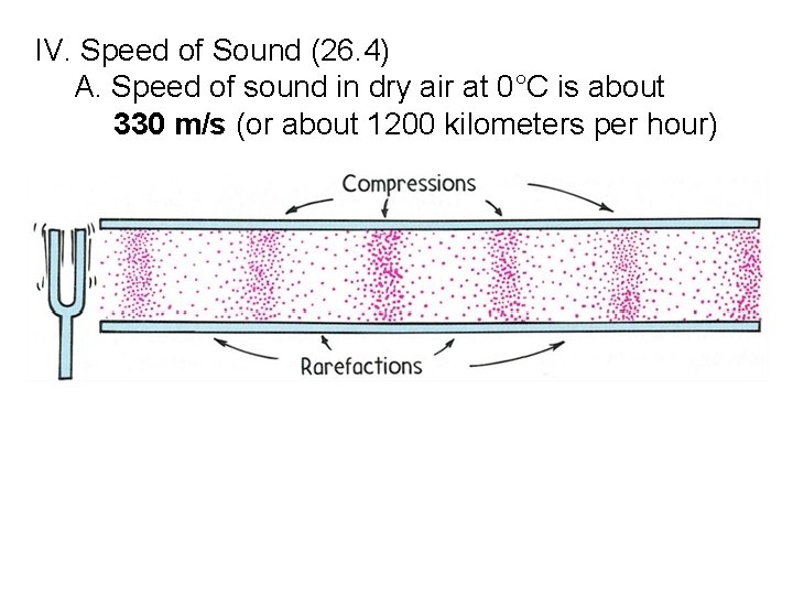 IV. Speed of Sound (26. 4) A. Speed of sound in dry air at