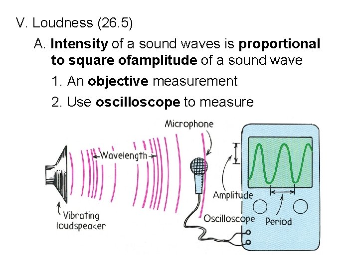 V. Loudness (26. 5) A. Intensity of a sound waves is proportional to square