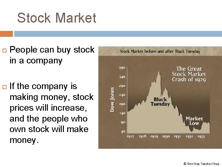 Stock Market People can buy stock in a company If the company is making Stock Market People can buy stock in a company If the company is making