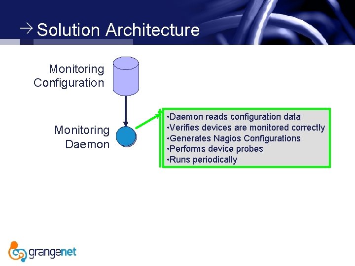 Solution Architecture Monitoring Configuration Monitoring Daemon • Daemon reads configuration data • Verifies devices