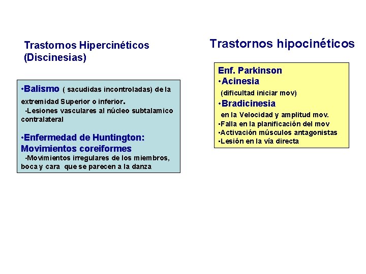 Trastornos Hipercinéticos (Discinesias) • Balismo ( sacudidas incontroladas) de la extremidad Superior o inferior.