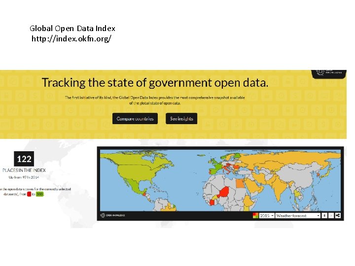 Global Open Data Index http: //index. okfn. org/ 