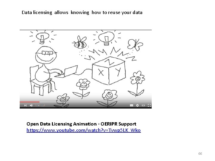 Data licensing allows knowing how to reuse your data Open Data Licensing Animation -